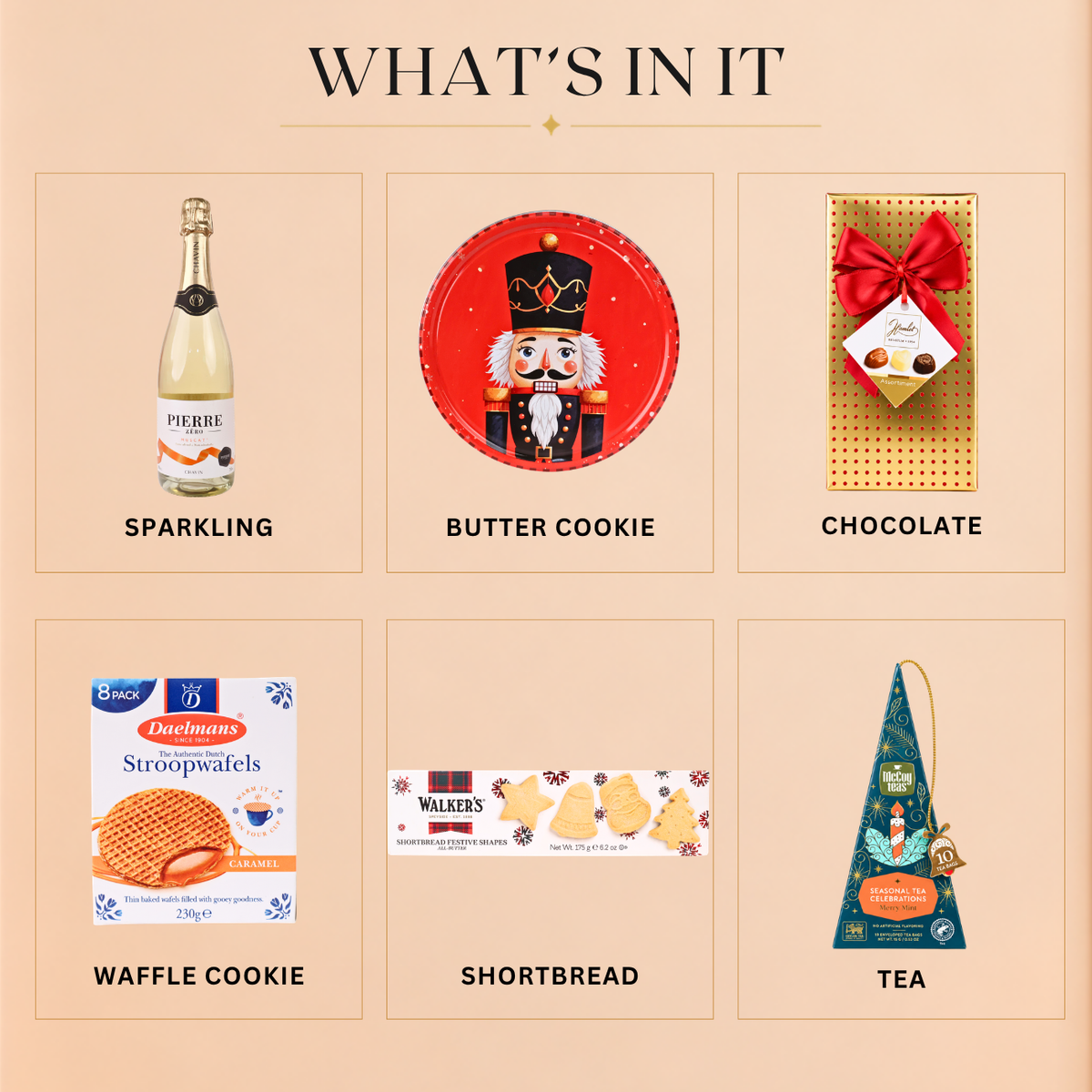 Yuletide Treasures - Christmas Gift Hamper