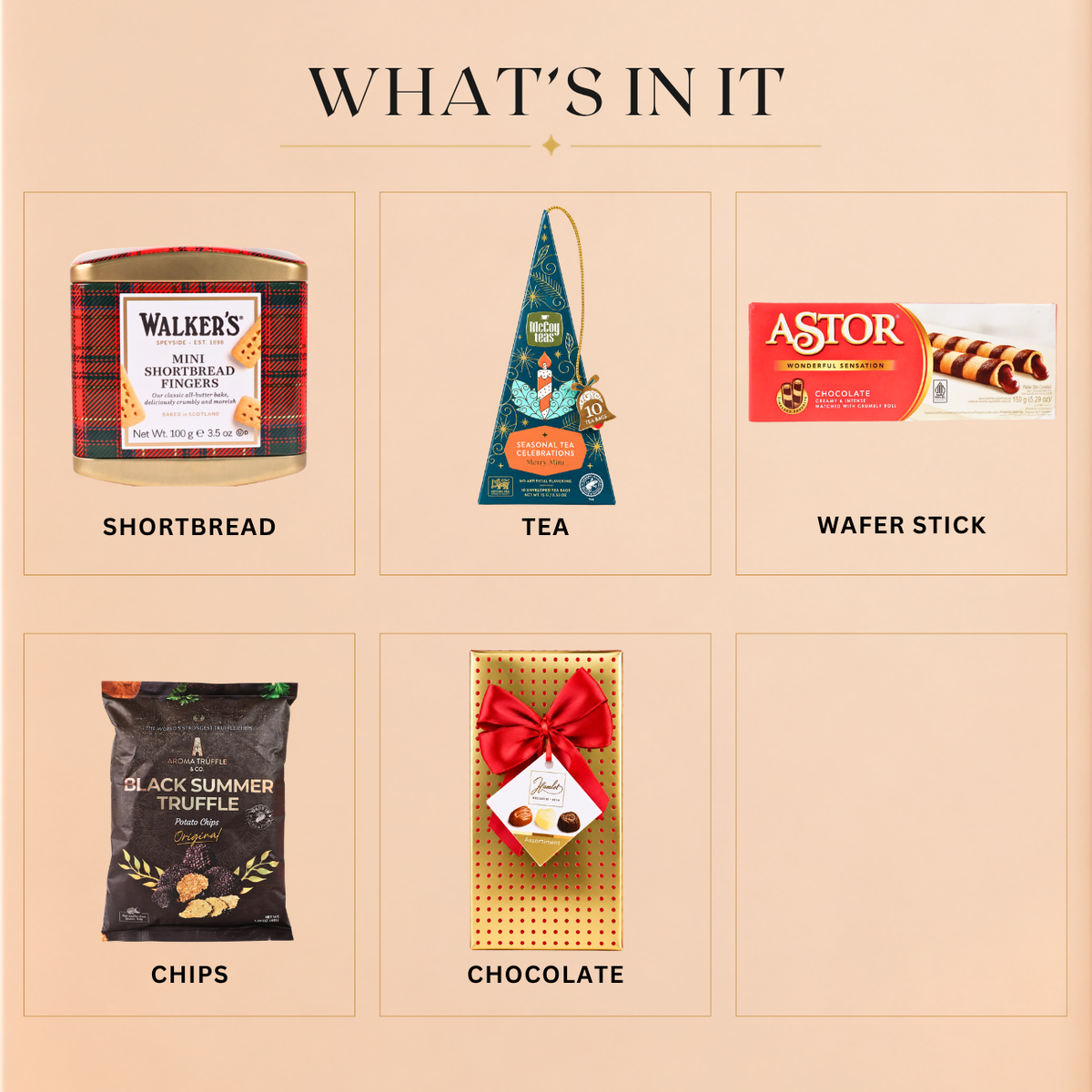 Twinkle Treats - Christmas Gift Hamper