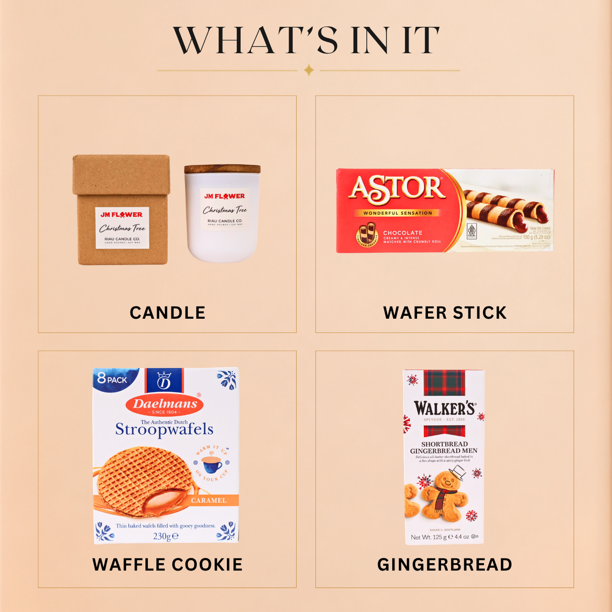 Sweetest Wishes - Christmas Gift Hamper