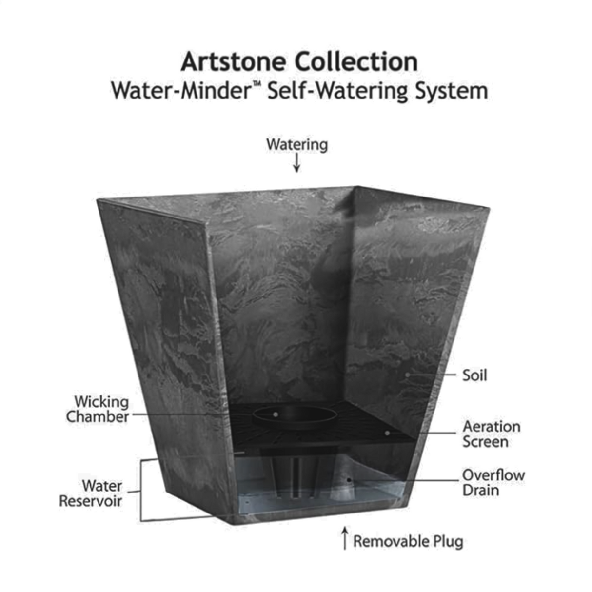 Art Stone Pot
